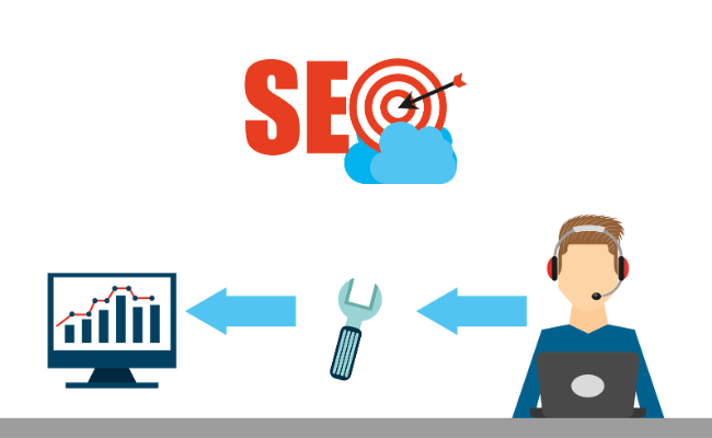 Empowering Business Growth with Proven SEO for Over a Decade
